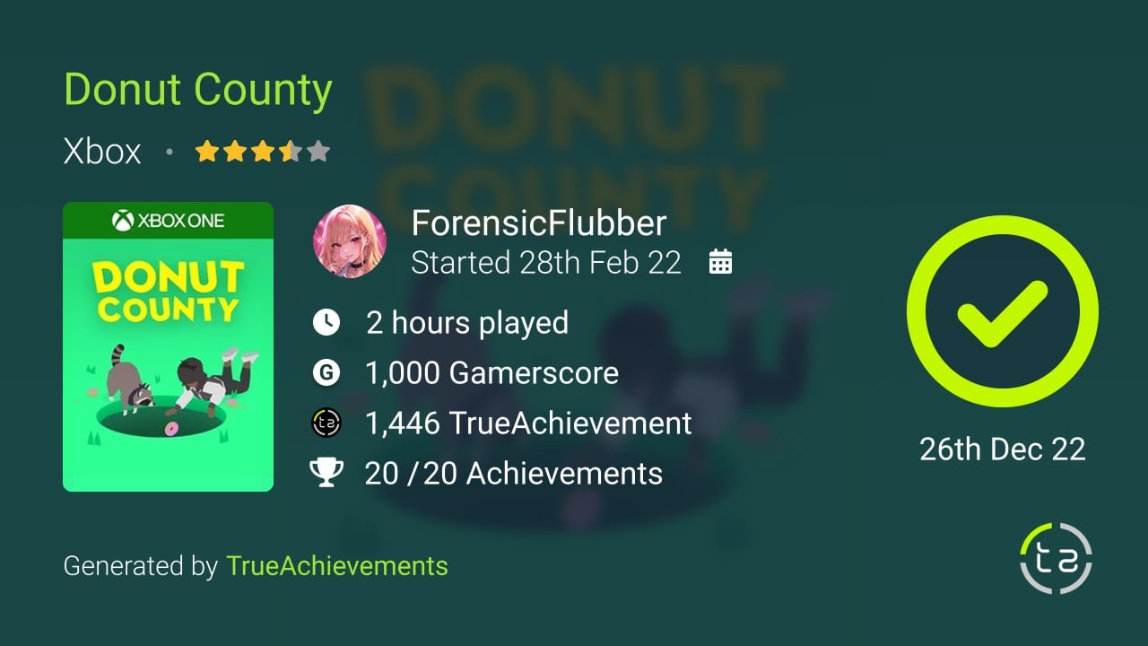 Donut County achievement summary